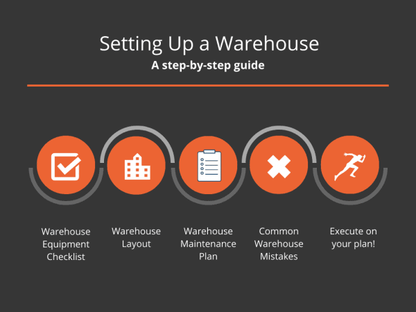 How To Set Up A Warehouse: The Complete Guide - Powerstart Business